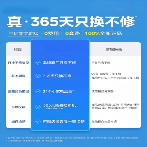 美的多采电风扇空气循环扇落地扇家用静音台式节能电扇大风力遥控智能电扇立式强力小型卧室摇头扇2026新款 【机械摇头款】三挡调速+高度可调+左右摇头
