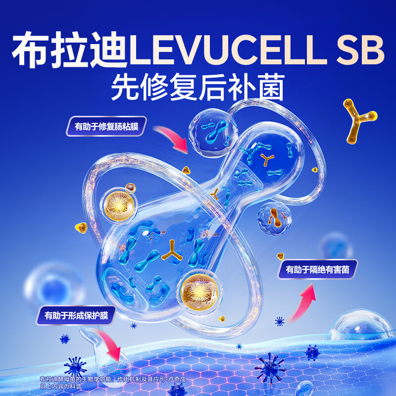 图 6