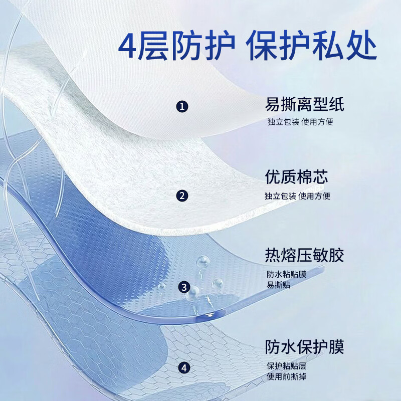 葵花游泳私密防水贴医用女性私处防护贴儿童防感染私密保护漂流私密贴 XL加大码4 片【更大更宽更安心】