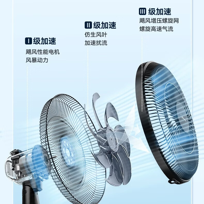 美的（Midea）落地扇 家用七叶大风力落地扇远距离立式节能强风卧室客厅宿舍降温循环柔风自然风 可升降电扇 【35MA1按键款】高度可调+新2级