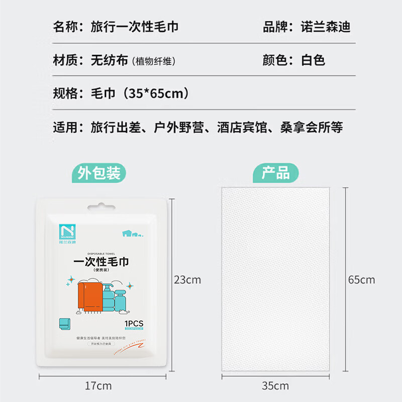 图 6