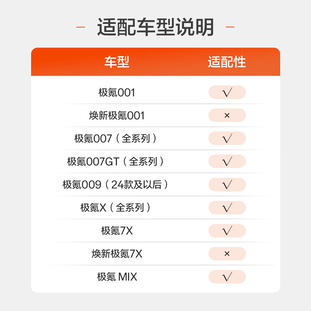 极氪StartX灵动旋钮专属互联车载电器多挡调节适配极氪001/007GT/7X等 1只装