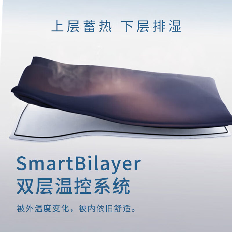 亚朵公主深睡控温被Pro2.0春秋被A类二合一可拆分双层子母被春秋薄被子 苔原绿 200cm*230cm 四季被（双层控温子母被）