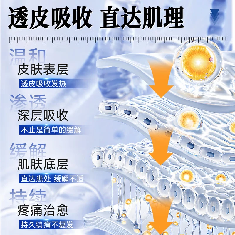 UAOE透骨膏原装正品腰肌劳损膝盖疼痛风湿关节专用特效膏肩颈膝盖止疼 1瓶装【3秒止痛】100%止痛