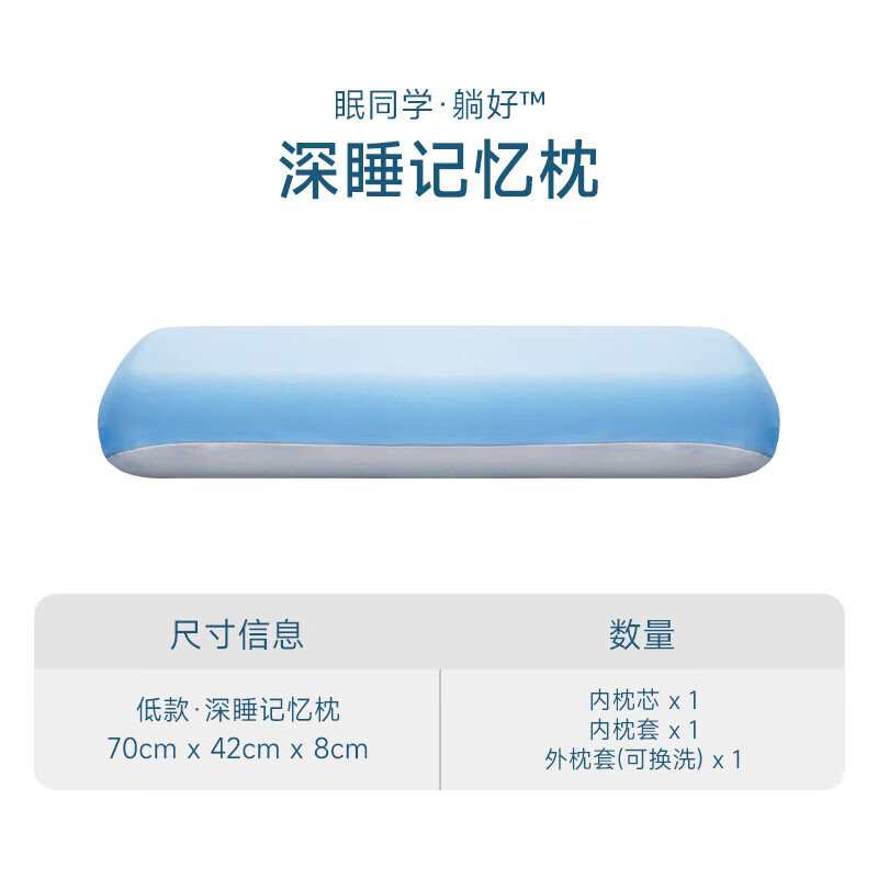 眠同学深睡枕 护颈椎助睡眠记忆棉枕头成人夏天男士专用枕芯一对 适合女生丨8cm低款(含1个枕套)