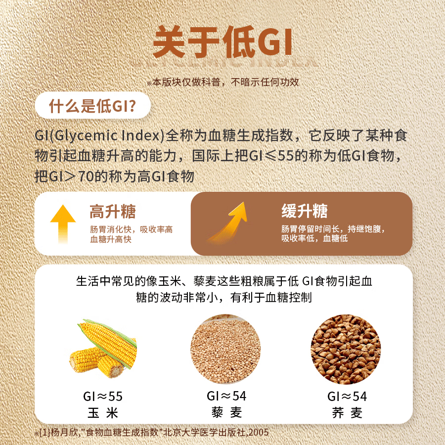 麦养友小麦糊粉层学生早餐液断整箱装羽衣甘蓝低GI饮食品代餐饮料 【小麦饮品】280ml*6瓶