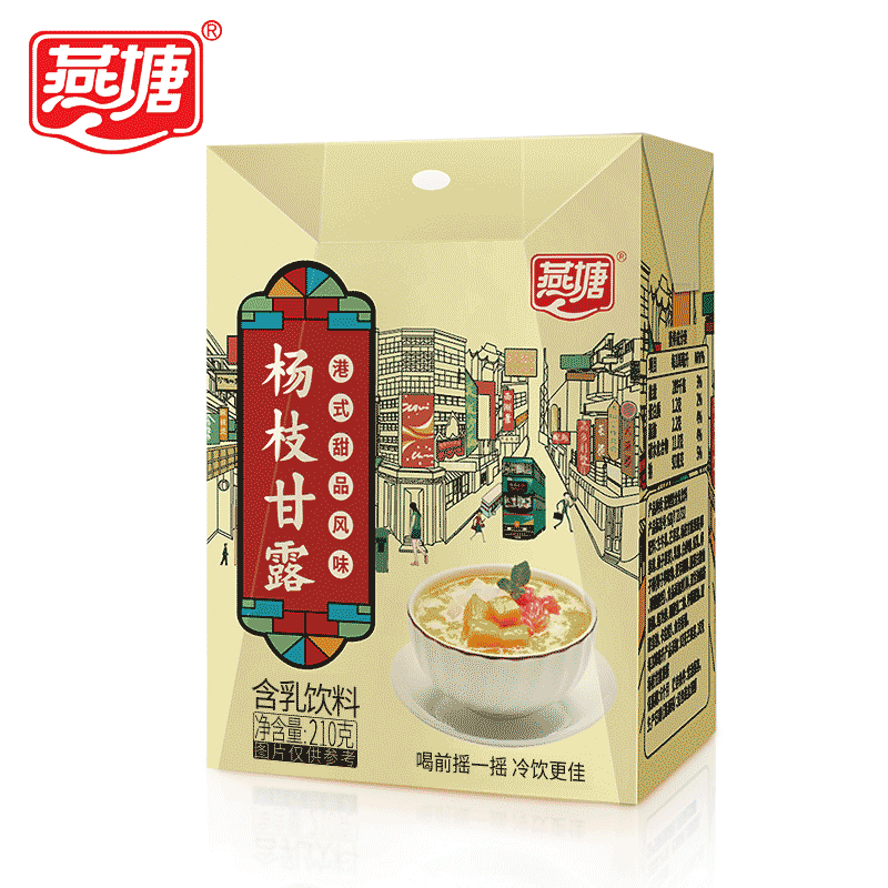 浴室圆镜，让您轻松趋势把握|牛奶乳品历史价格插件