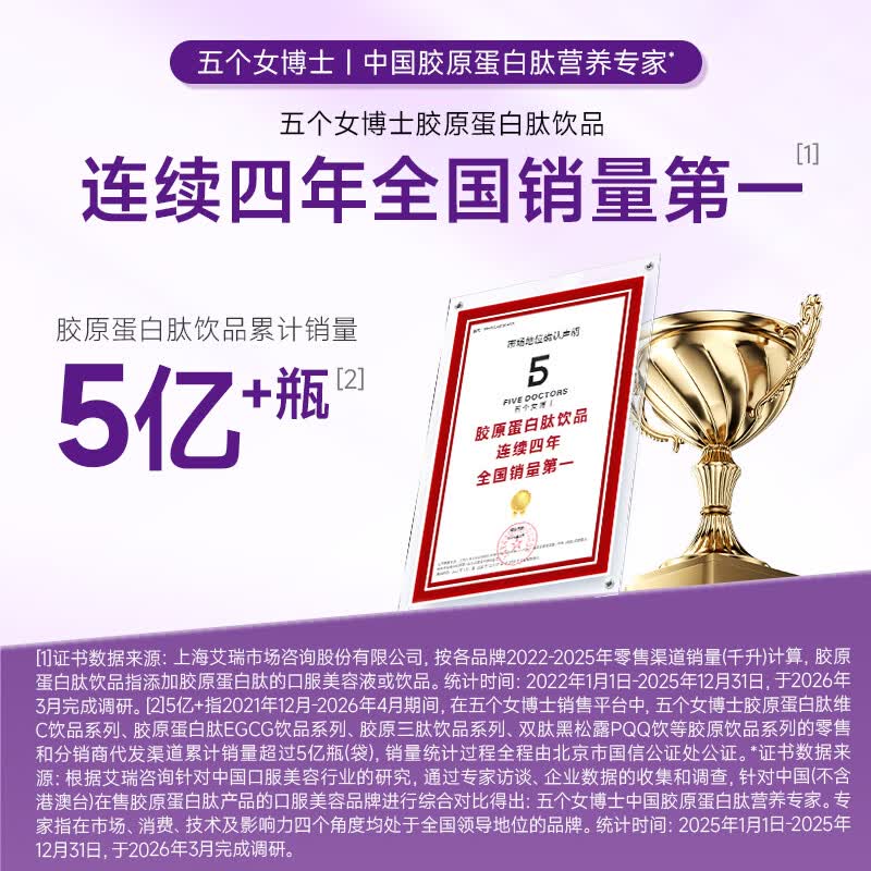 五个女博士胶原蛋白肽口服液FIVE DOCTORS小分子鱼胶原蛋白肽维C饮品官旗店 【2.0 店长推荐】 10瓶*3盒 +6袋