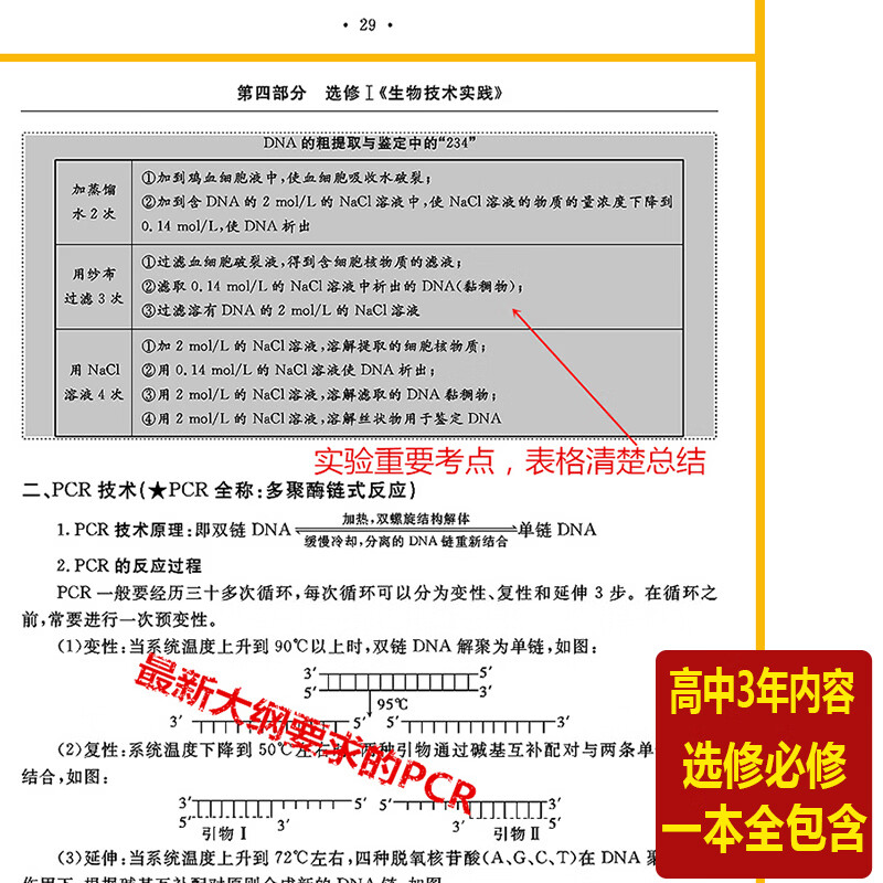2026学霸笔记高中提分笔记高一高二高三语文数学英语物理化学生物政治历史地理知识点总结衡水重点中学高考状元高分笔记高考一二三轮复习资料高中数学解题方法书高中物理化学生物知识清单正版教辅书教辅资料 【5