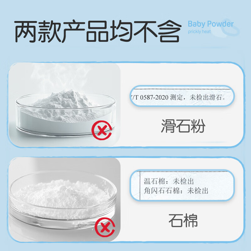 图 6