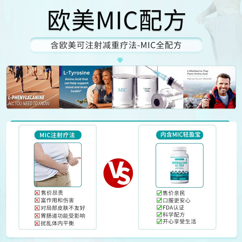 DR.HENNEN'S美国进口 CLA 藤黄果草本膳食胶囊 120 粒成人男女营养补充 硬胶囊 120粒*1瓶