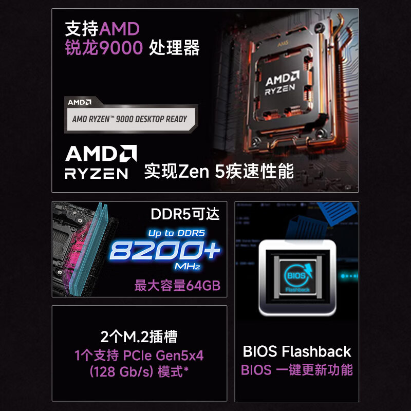 华擎 B850 ASROCK M STEEL LEGEND WIFI D5 图 4