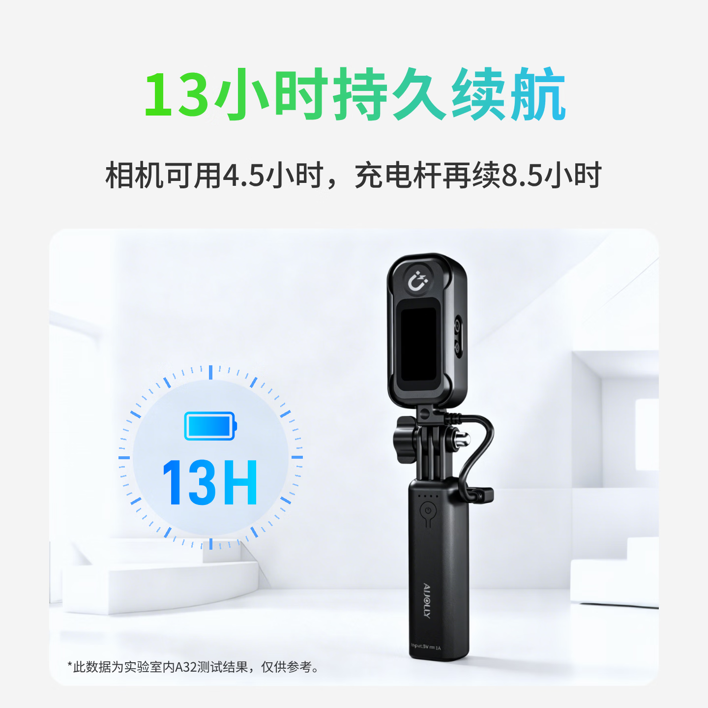 觅豹【新品】A32 拇指运动相机2.7K高清超长续航骑行摩托车GPS记录仪户外旅游vlog口袋相机 续航版-白色(主机标配+长续航手柄) 无内存卡