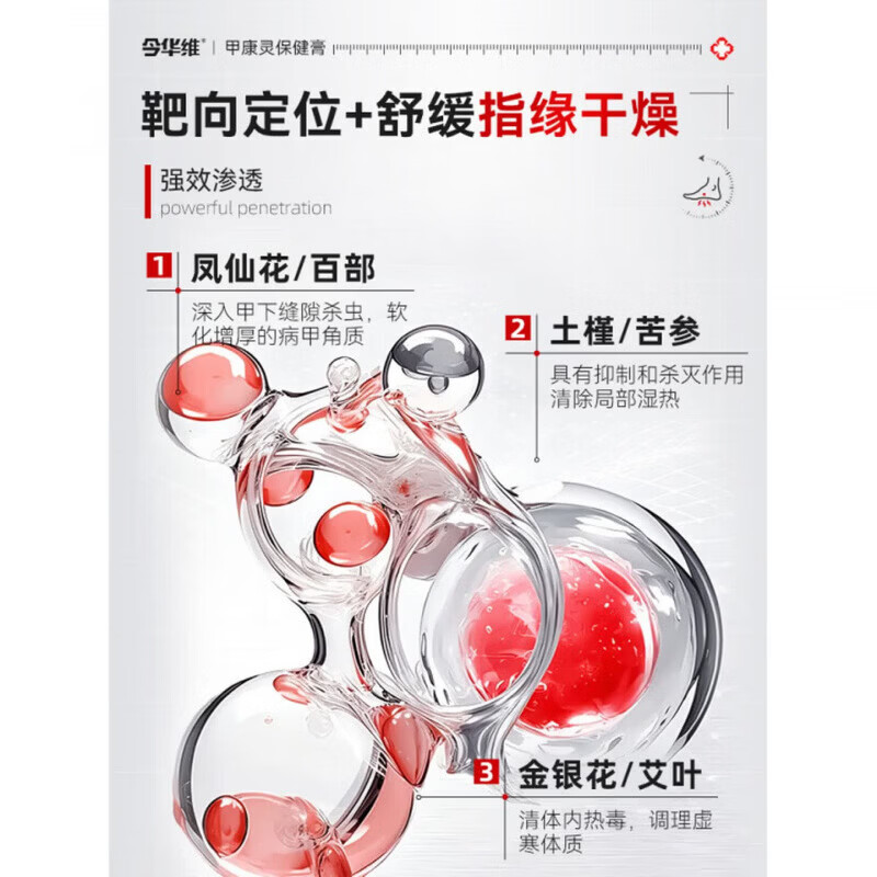 YUNV甲康灵保健膏华北制药健康涂抹灰指甲草本养护空甲外用专用软膏 5支【超值装】甲肉翘边