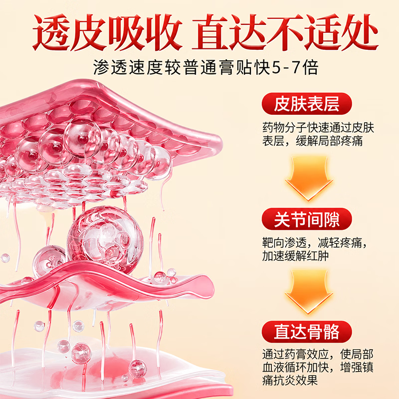 保济堂金门一条根台湾原装正品进口膏药贴腰肌劳损肩周炎滚珠药膏贴布 金门强效滚珠 1盒*35g