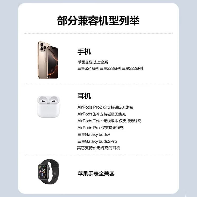 品胜（PISEN）无线充电器MagSafe磁吸充电支架多合一可折叠iPhone18proMax/17/耳机/苹果手表充iwatch 【热卖】30W四合一折叠磁吸充蓝