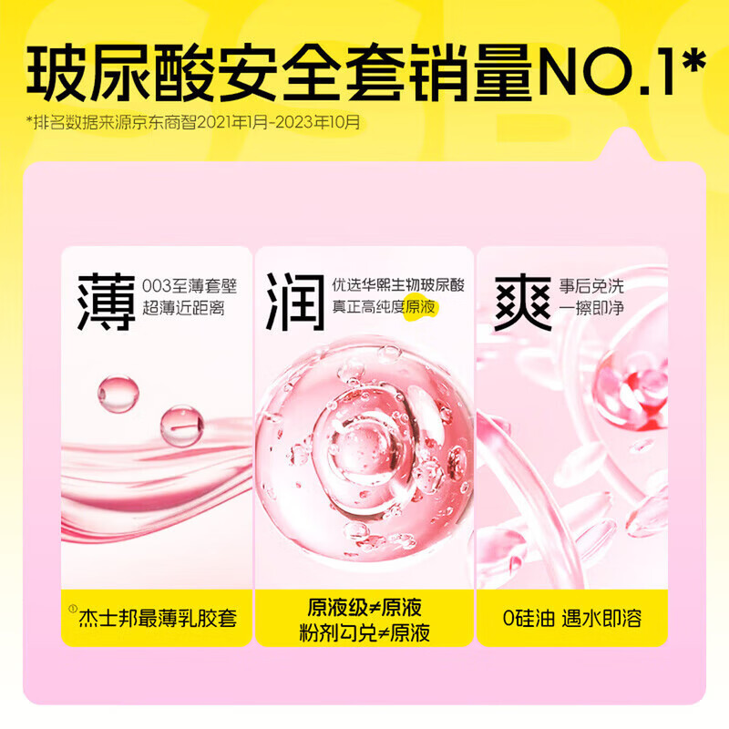 杰士邦003超薄玻尿酸避孕套001安全套套0.001无套裸入女性高嘲液秒喷byt 【囤货玻尿酸-31只】超薄润玻尿酸13+润薄18