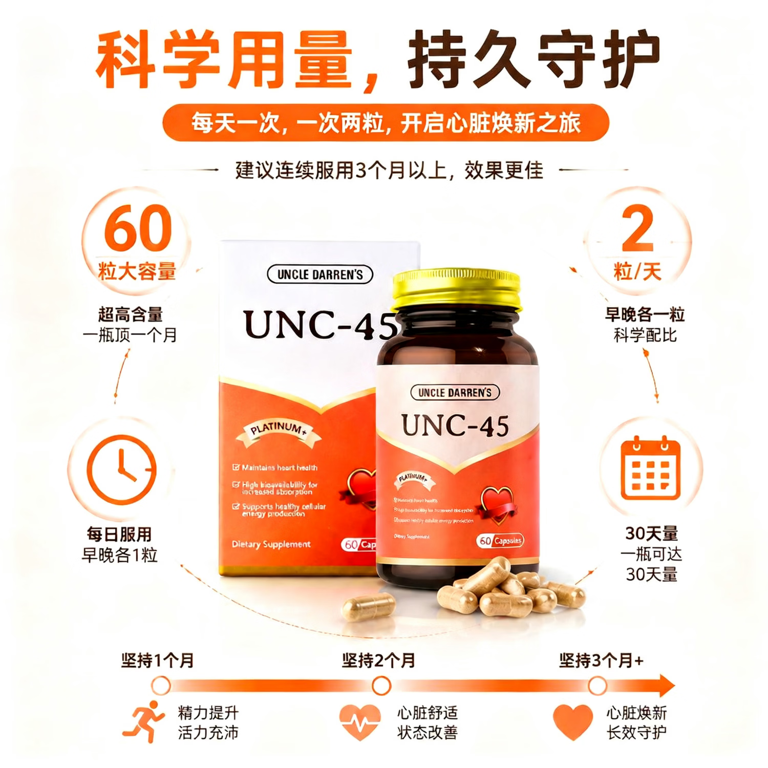 1970 Uncle Darren's恩科达伦中老年男女士辅酶q10胶囊美国原装进口心脑血管心脏养护 【建议多瓶更划算】UNC-45胶囊 60粒*1瓶