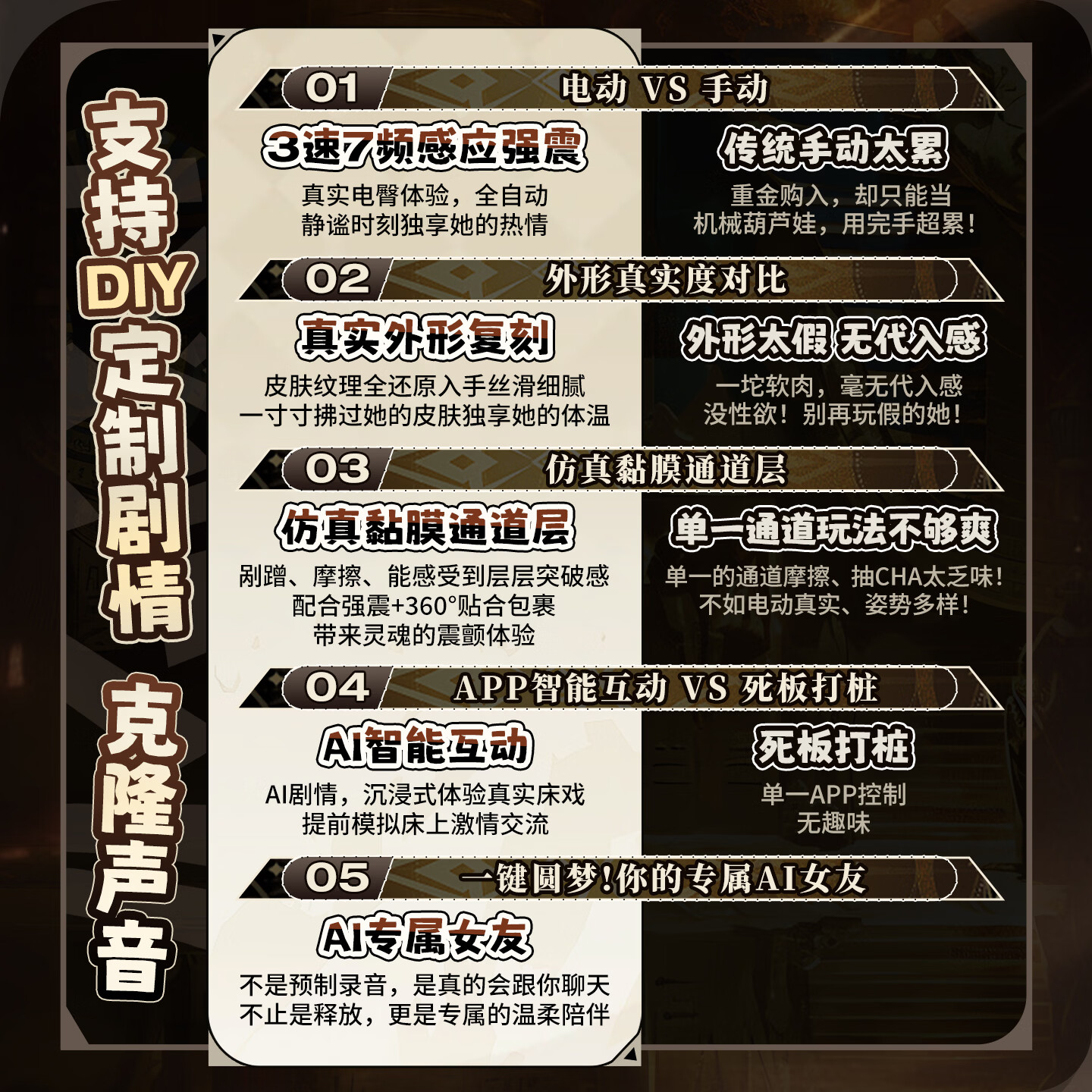 造梦物语AI智能飞机杯倒模阴臀膜男用自慰神器屁股娃娃玩具成人情趣性用品 【艳后夜魅】异域剧情体验