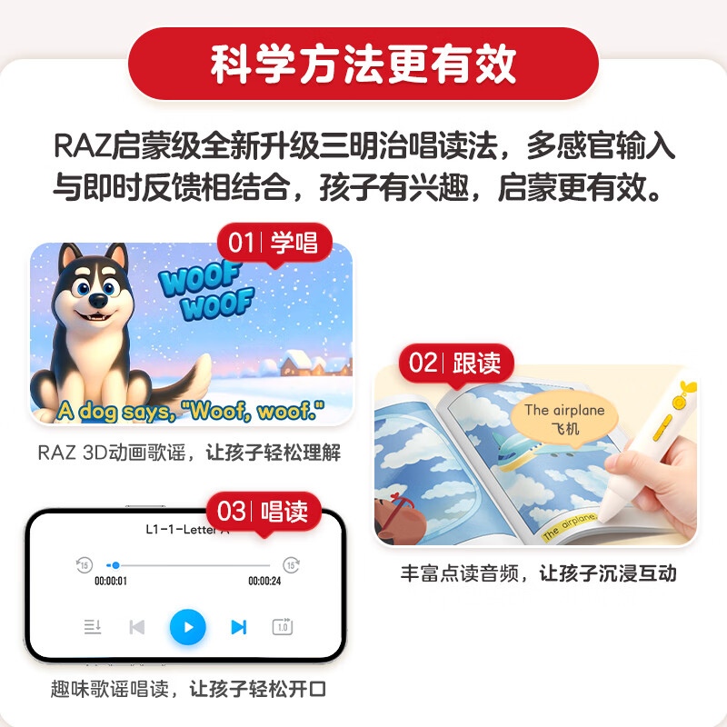 学而思Reading A-Z正版raz绘本分级阅读合订本绘本美国原版 全套英语幼儿英语启蒙2-8岁 美国小学同步阅读教材原版授权引进 【合集版 L1】上下共85册 | 3-4岁适用