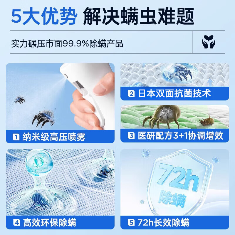 AFPN【德国】除螨喷雾床上免洗免晒杀菌抑菌母婴可用本草青花椒去螨驱 5瓶 【囤货钜惠装】螨虫杀手 母婴适用 一喷速干 除螨喷雾孕妇婴儿可用床上家用免洗去螨虫