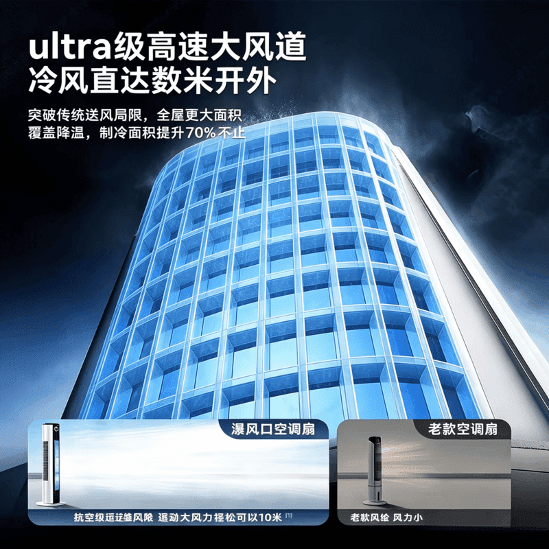 Meysion美的空调扇用家用冷风扇冷风机加水冷气机冷气扇客厅卧室办公室蒸发加湿降温水冷塔扇 【语音高配款】语音声控丨数显黑科技