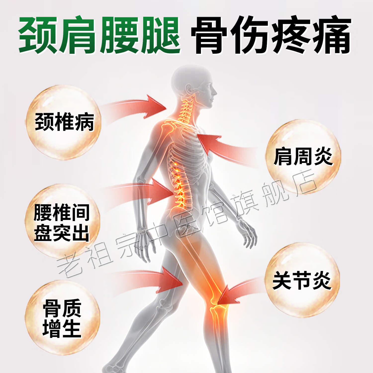 老祖宗膏藥腰椎间盘突出肩周炎颈椎病腰肌劳损风湿关节炎寒通乐远红外痛可贴 寒通乐贴 5贴*8袋/40贴