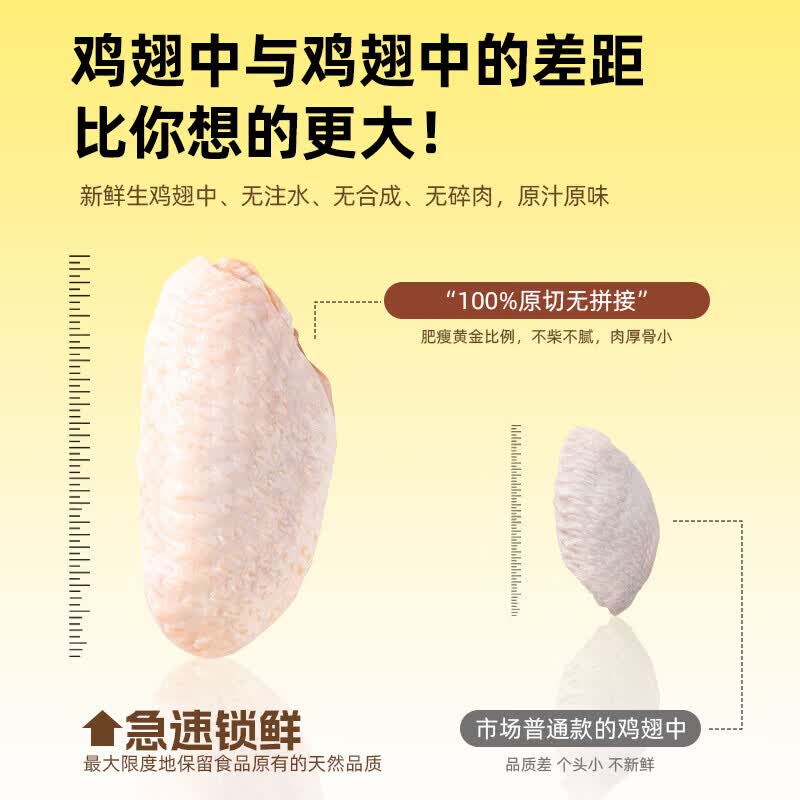六和大号鸡翅中 冷冻生鲜鸡肉鸡中翅烤翅炸鸡烧烤 鸡翅中6斤