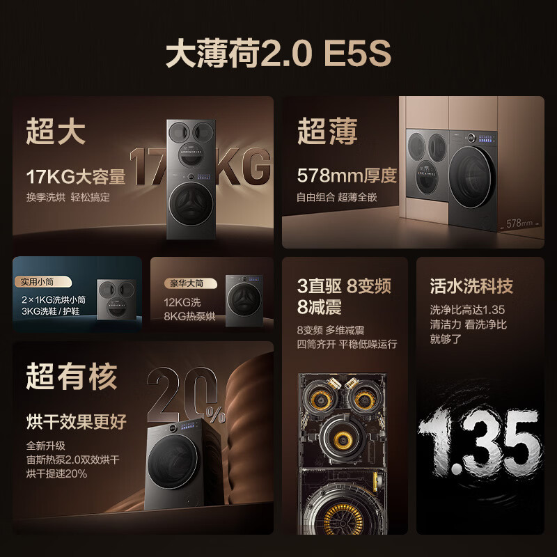 海信(Hisense)【价保618】洗衣机大薄荷2.0E5S 滚筒热泵洗烘 纯平嵌入 健康活水洗 全家筒四筒 以旧换新国家补贴 多筒 |四筒|洗鞋机