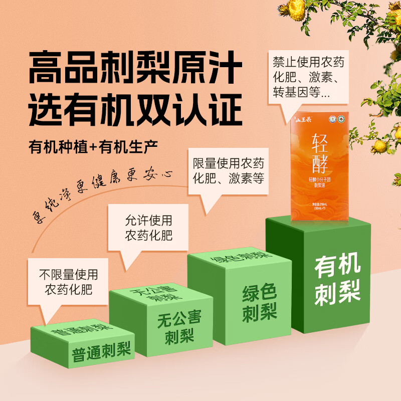 山王果轻酵刺梨液小分子团刺梨原汁有机鲜榨贵州刺梨原浆富含VC果汁饮料 12盒装【30ml*84袋】