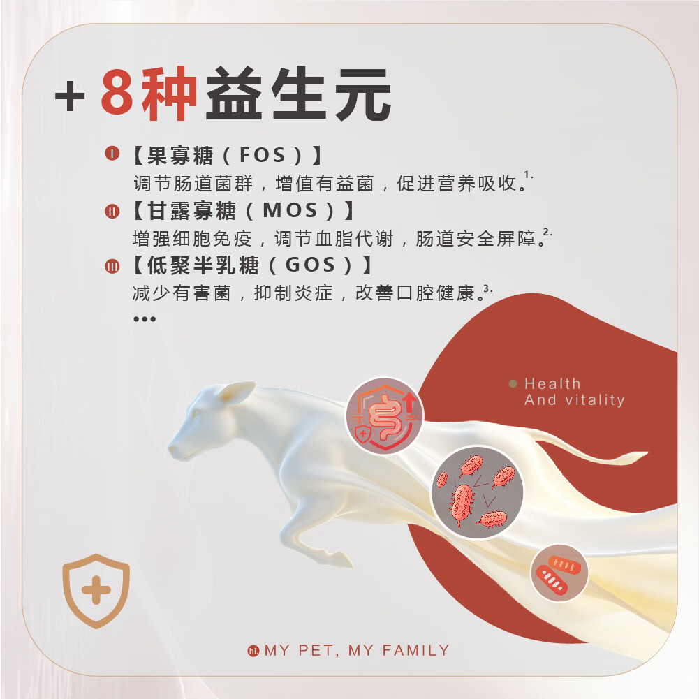 HI.DOBOO嗨多宝猫用宠物益生菌调理肠胃止泻止吐软便专用120粒复合益生菌 猫用 120粒*1罐