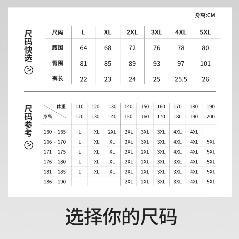 JOAE男士内裤男7A抑菌裆大码舒适宽松透气四角裤男士平角内裤 95%棉7A抑菌蚕丝底裆款 【棉氨混纺,比百棉更好更舒适】 5条 5XL (建议体重190-210斤)