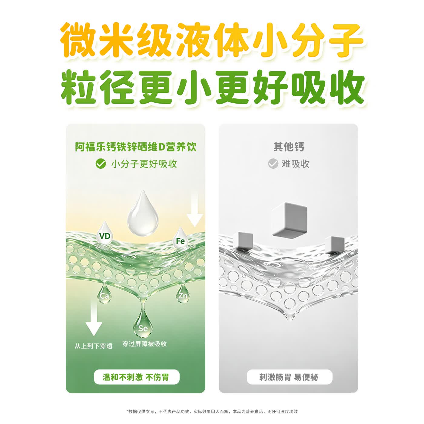 阿福乐钙铁锌硒口服液儿童成长液体钙青少年补钙锌维生素d3旗舰店 30条*3罐 丨到手90条+送vc口服液