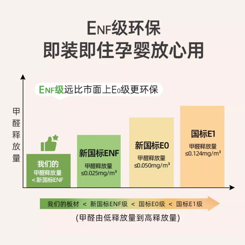 原廷实木餐边柜一体靠墙茶吧机2026年新款客厅茶水柜扫地机器人收纳柜 120cm【ENF级实木+圆弧+可放扫地机】
