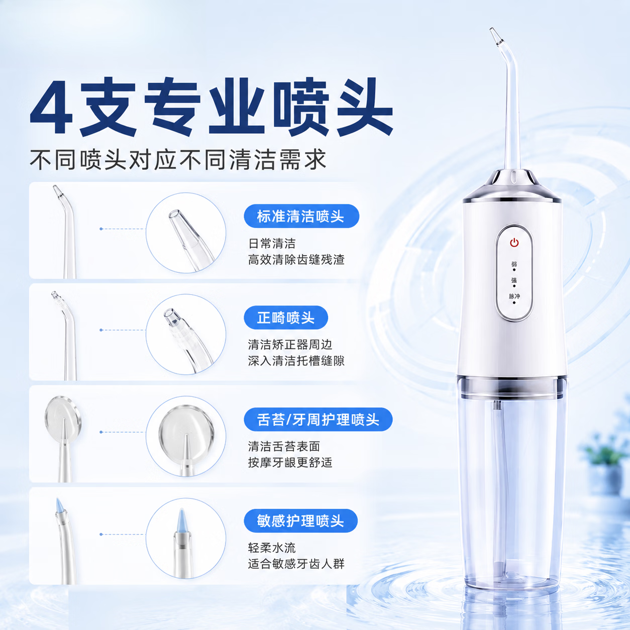RASW德国冲牙器便携式洁牙器家用电动牙齿洗牙器正畸专用青少年清洁冲洗牙齿牙结石生日礼物 【极光白】 高频脉冲丨洁齿护龈丨塞牙克星 4支喷头 洗牙器冲洗器去牙结石