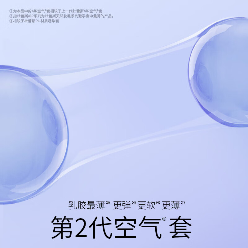 杜蕾斯（durex）AiR玻尿酸铂金三合一避孕套 空气套超薄隐形裸入男女用安全套情趣 AIR升级透薄【共16只】Air玻尿酸铂金三合一
