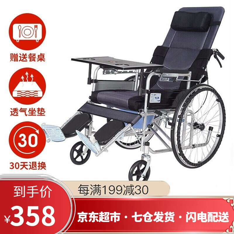 如何选择一款适合自己或亲友使用的轮椅?-价格变化趋势分析