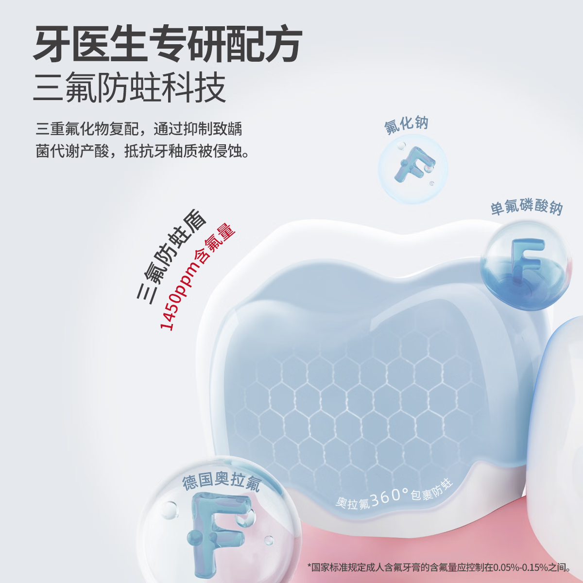 牙医生(Yaeason)高含氟防蛀牙膏德国进口奥拉氟强健牙釉质男女学生热销榜抗糖防龋 【早防蛀晚去渍】 120g*2支 防蛀去渍美白早晚呵护 高含量1450ppm三重氟配方