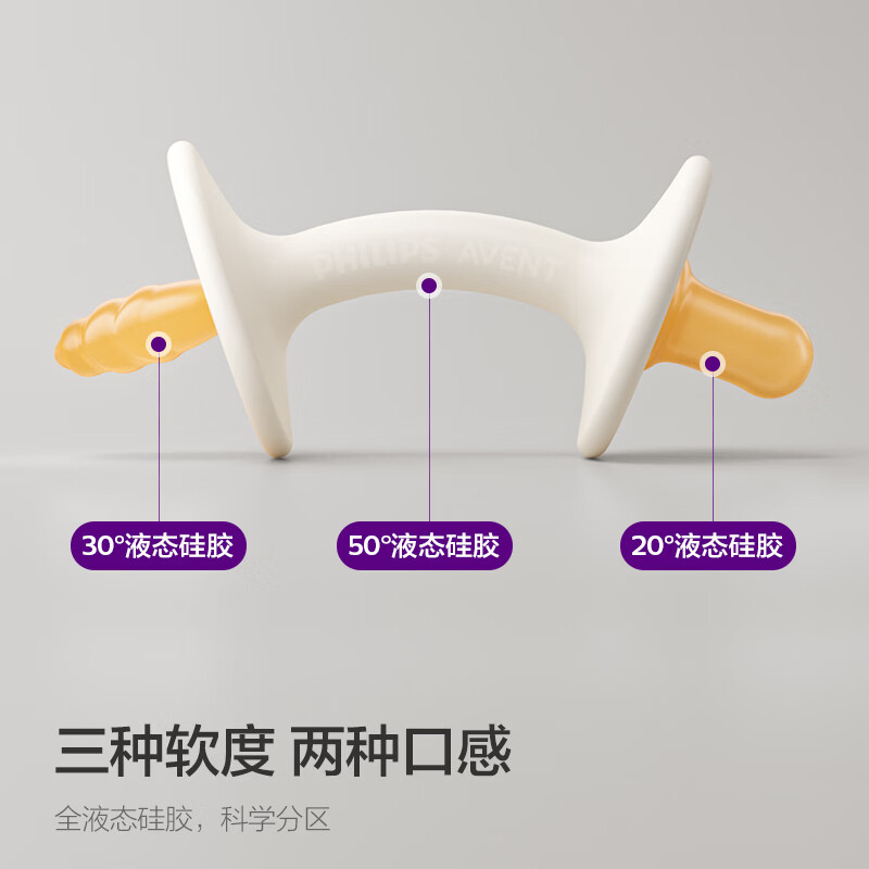 新安怡（AVENT）牙胶全液态硅胶6个月+双感双咬头安抚口欲期防吃手防干呕 【全液态硅胶】双感动萌安抚 琥珀金