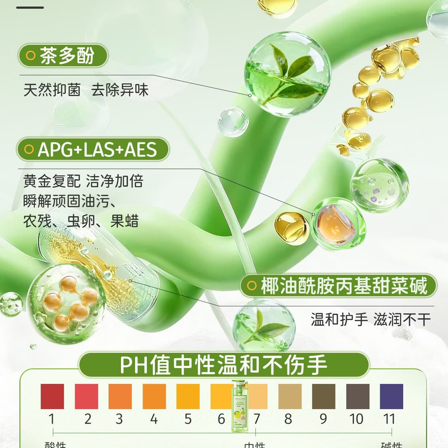 ORGINESE茶清果蔬餐具净奶瓶清洗剂洗洁精0添加食品级A类婴儿宝宝餐具洗碗 【第三件0元】囤货装 830ml 3瓶