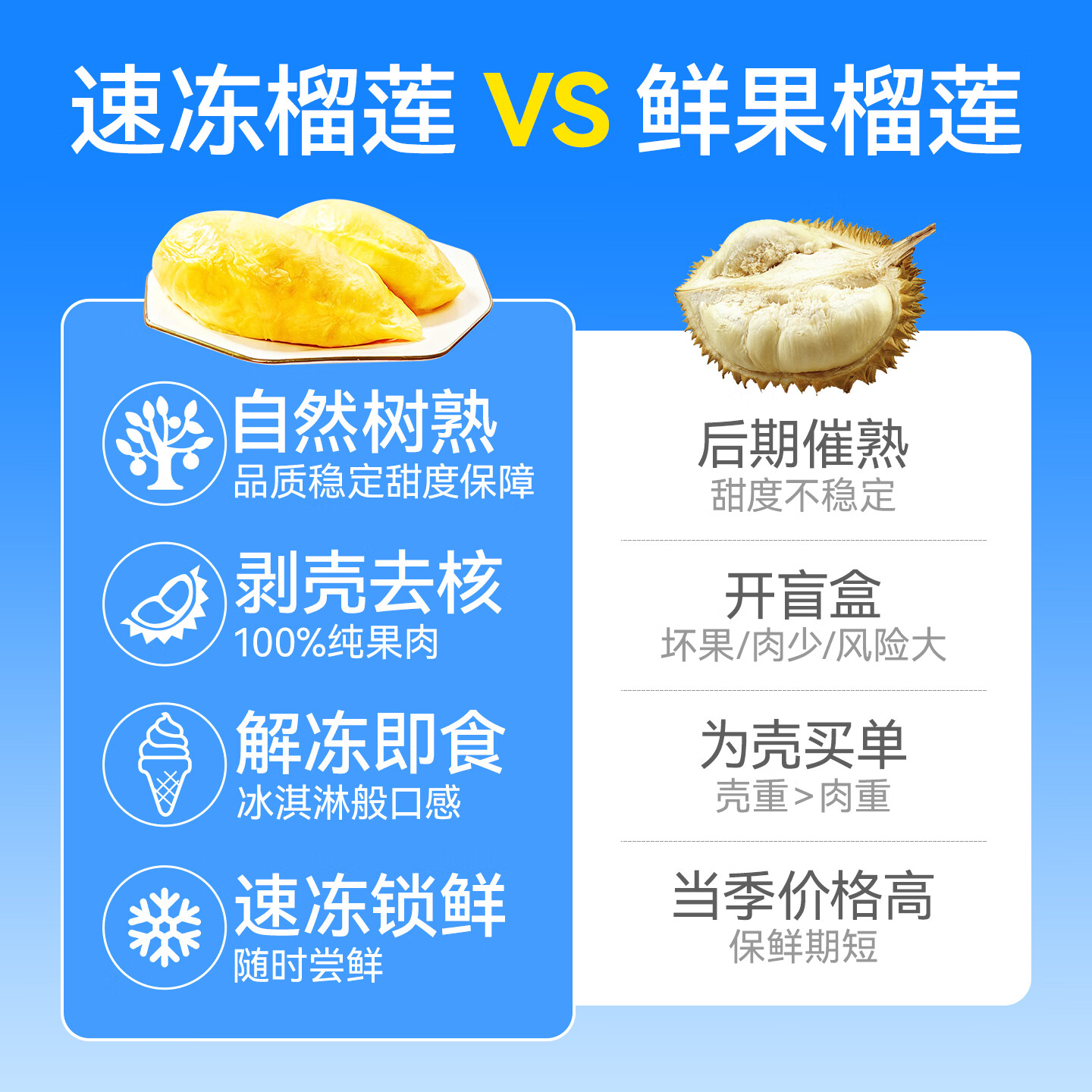 喜德农泰国进口金枕榴莲肉冷冻新鲜树熟榴莲果肉生鲜水果礼物 源头直发 无核100g单盒【精品尝鲜】