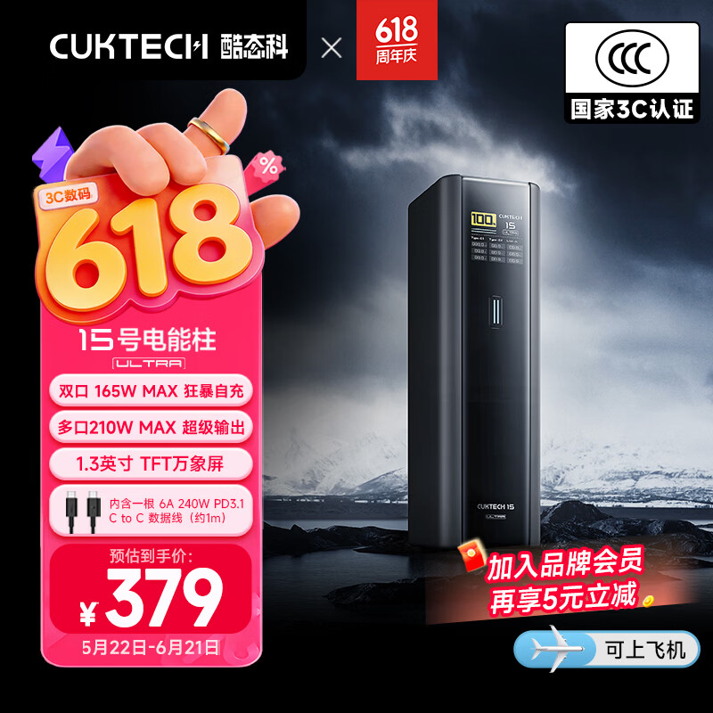 CUKTECH酷态科【3C认证可上飞机】15号超级电能柱Ultra电芯20000毫安时充电宝140W多口210W快充适用笔记本