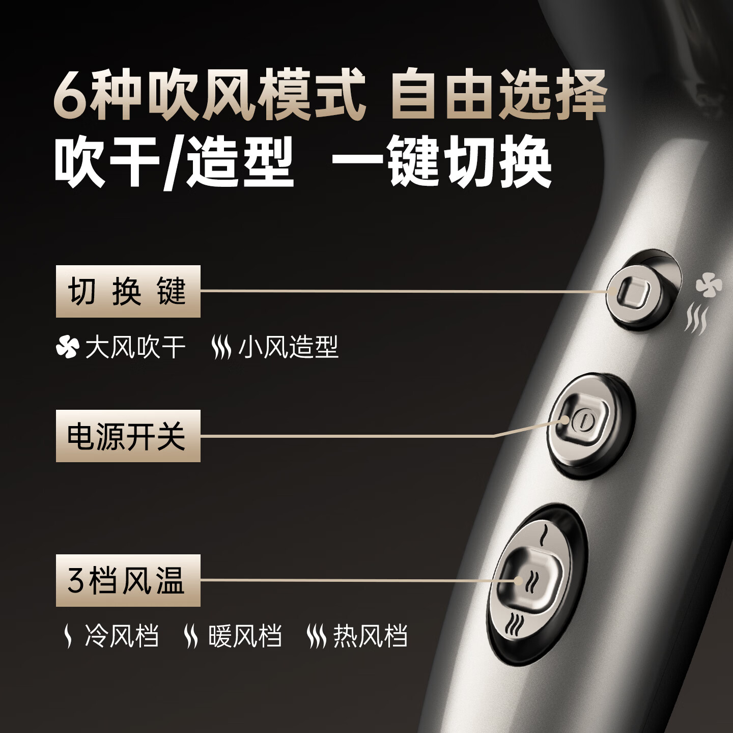 火之凤吹风机5610H 高速电吹风家用发廊级2400W大风力速干低噪音理发店专用恒温护发吹风筒 钛金灰