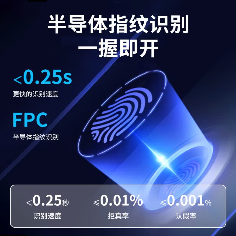 英可语音导航指纹密码锁 家用房门智能锁办公室卧室电子密码房门锁 语音双舌涂鸦蓝牙款（自主安装）