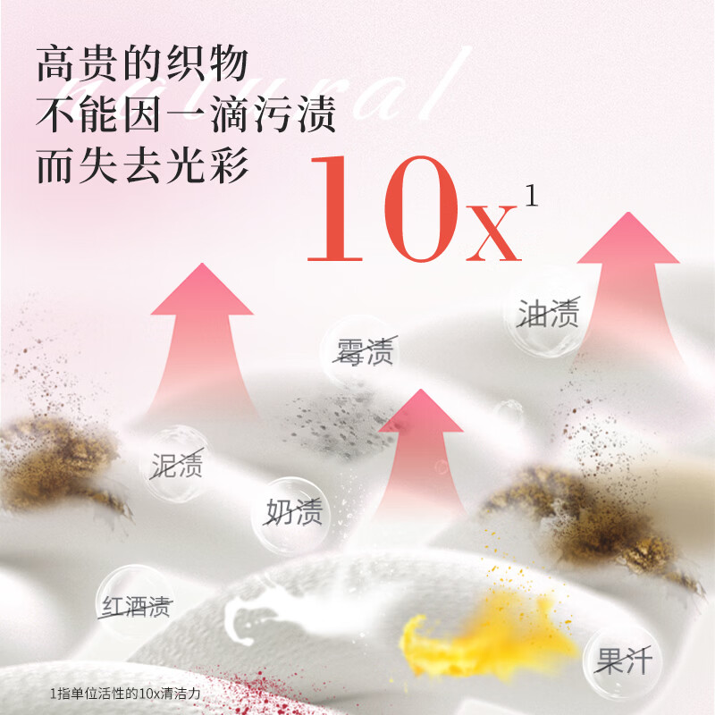 南堡(Numbudh)香氛洗衣液 持久留香深层去污洁净家用实惠大桶装 【葡萄玫瑰花香】5.08KG