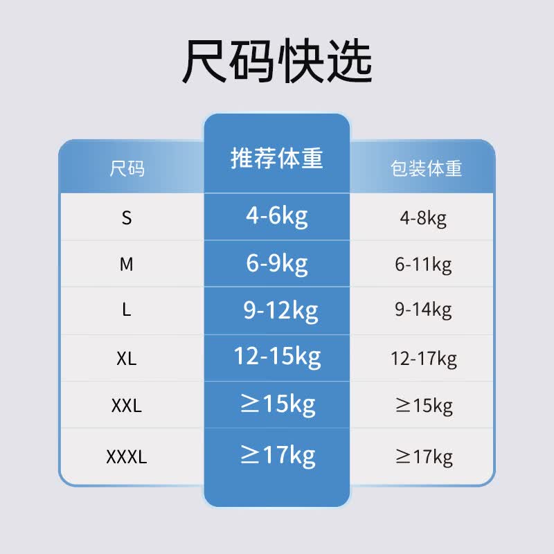雀氏(Chiaus)薄快吸拉拉裤大包快吸超薄透气男女宝宝干爽防漏婴儿尿不湿学步裤 【正装】拉拉裤 XXL码54片/包