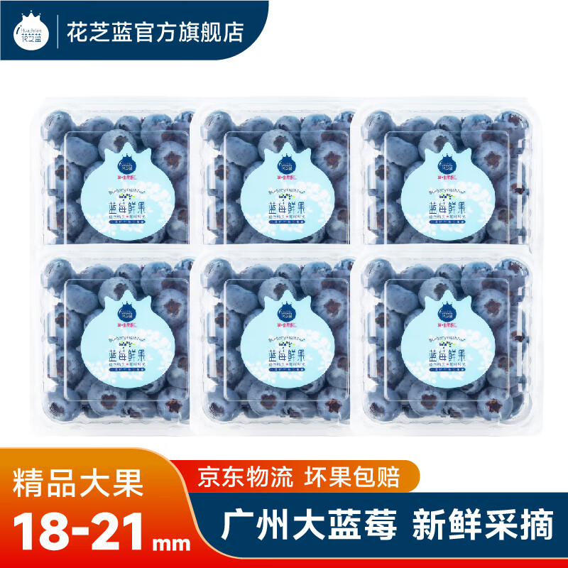 蓝莓价格行情走势图|蓝莓价格历史