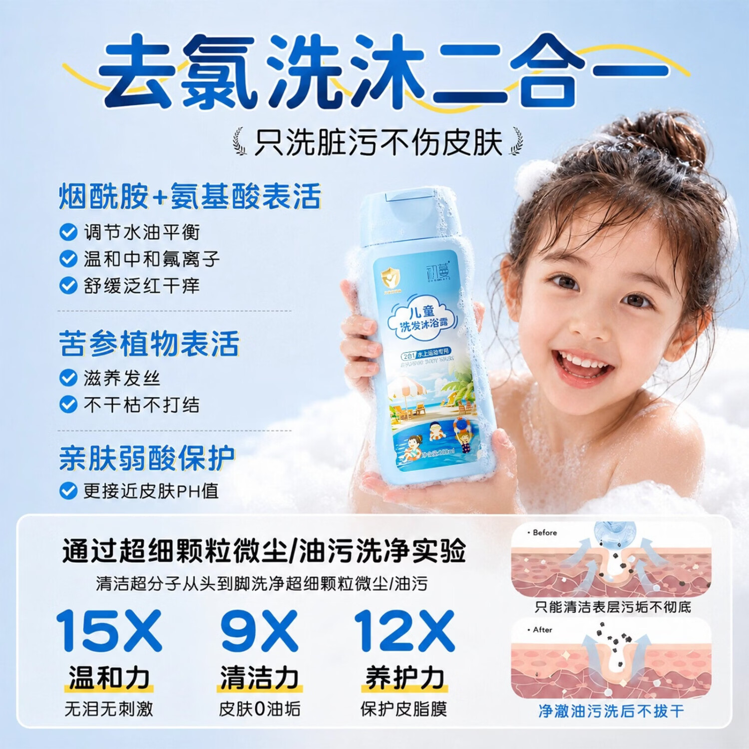 初蔓儿童男女孩青少年3-6-12-16岁专用游泳去除氯沐浴露洗发水二合一 【超值装套餐】洗发沐浴二合一250ml*2 【洗护用品】洗沐二合一TOP第1名