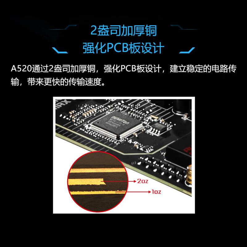 微星 A520M-A PRO 图 7