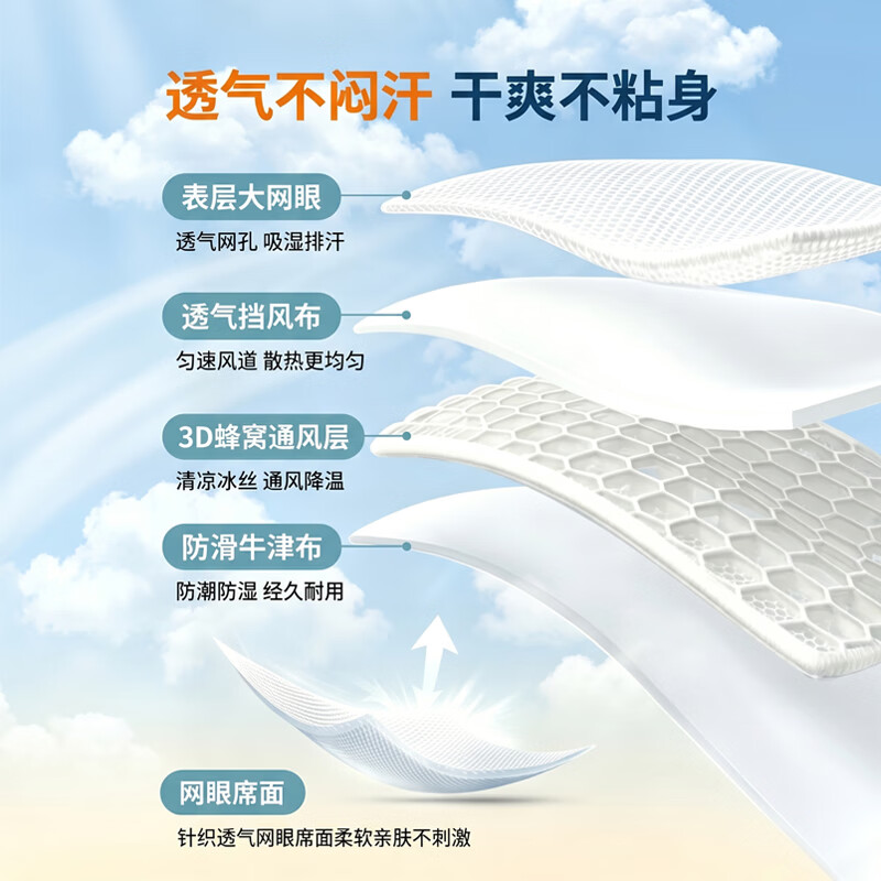 夏娃贝比(evebaby)婴儿车通风坐垫安全座椅通用儿童冰丝推车凉垫电动吹吸风餐椅凉席 冰丝通风凉席双风扇(充电款 )
